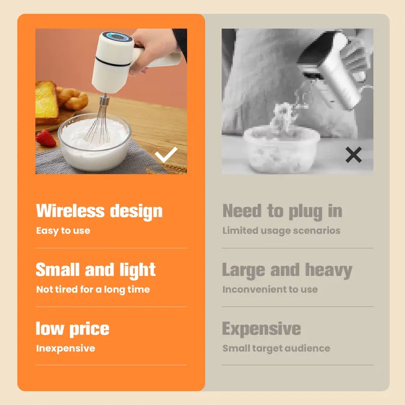 2025년 출시 신제품: 휴대용 전기식 주방용품, 계란 - Kitchen Gadgets New Products 리뷰 및 가격